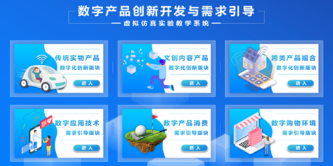 數字產品創新與管理三維交互虛擬仿真系統 技術與服務的融合
