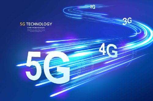 張建軍論A股維和會 6G能否跳過5G發展，5G通信技術服務何去何從？